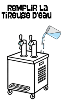 Installer la tireuse et la remplir d'eau